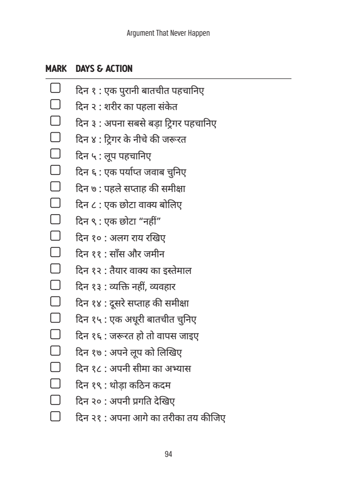२१ दिन का अभ्यास — हिंदी किताब का पृष्ठ 94